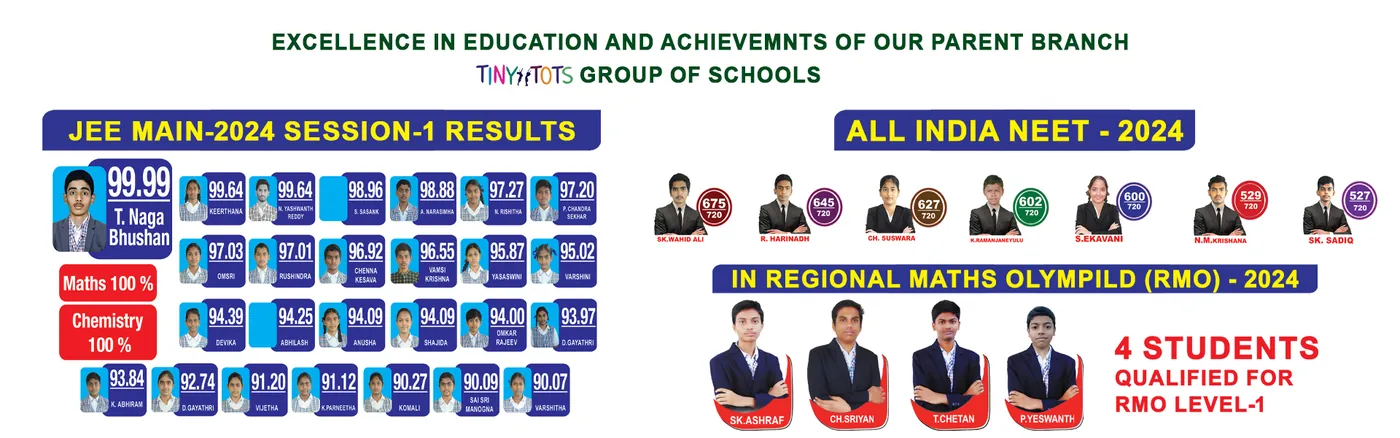Excellence and achievements of our parent branch, Tiny Tots group of schools
