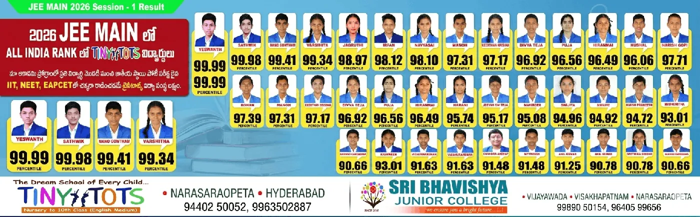 Assessment results at Munchkins School